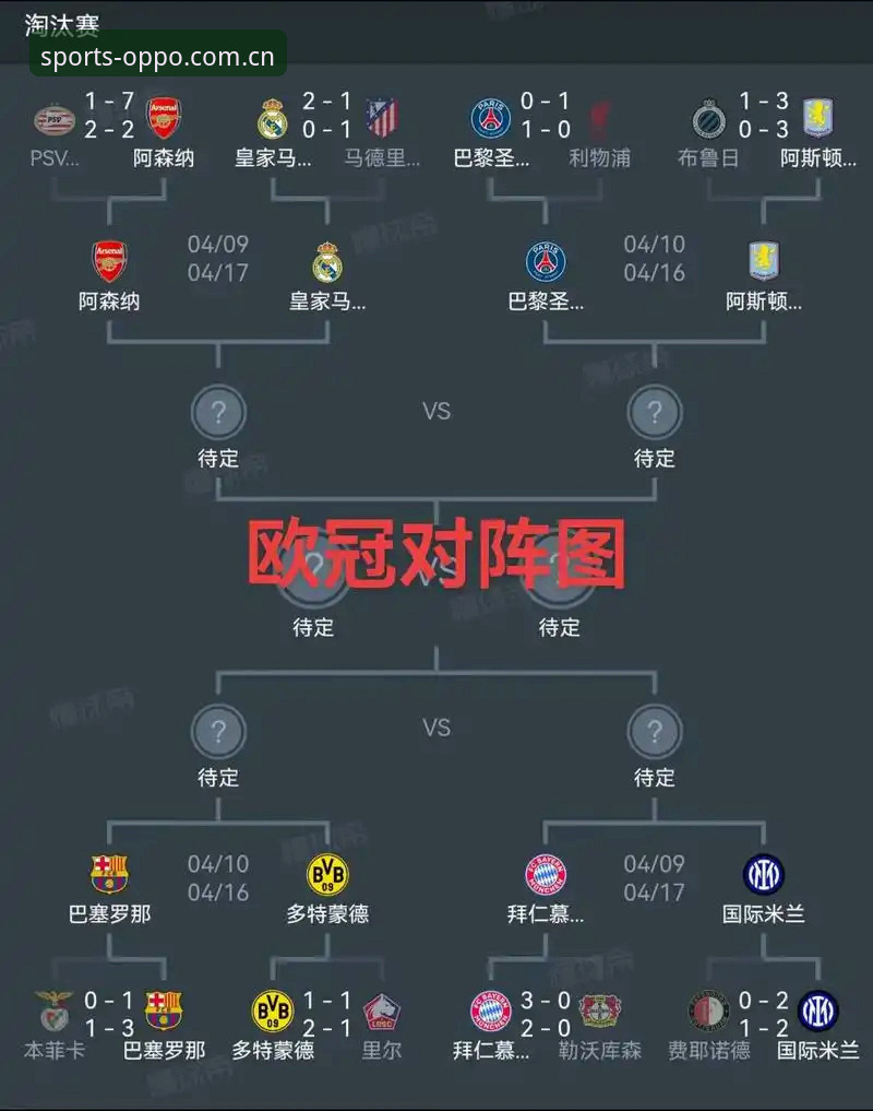 欧联杯决赛观赛教程:从埃梅里封神之战看懂欧宝体育官网赛事分析逻辑