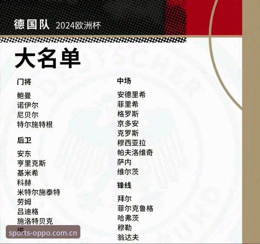 德国队世界杯大名单深度解析：诺伊尔回归与新星崛起观赛指南
